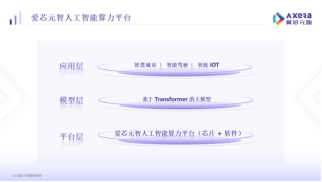 高能低耗易部署，爱芯元智AX650N成端侧、边缘侧Transformer最佳落地平台