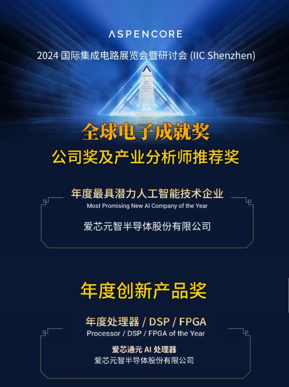 爱芯元智摘获IIC 2024全球电子成就奖双项荣誉