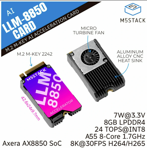 LLM-8850 Card